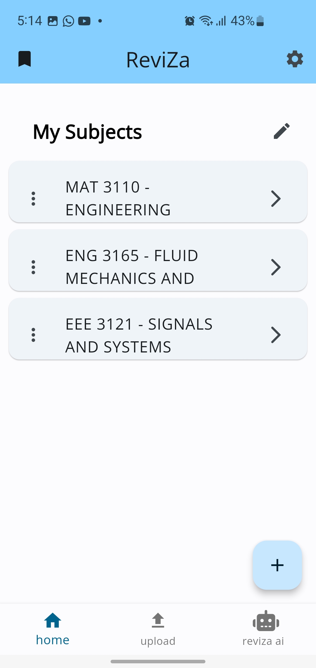 Course Dashboard View